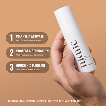 Complete Hair Health System