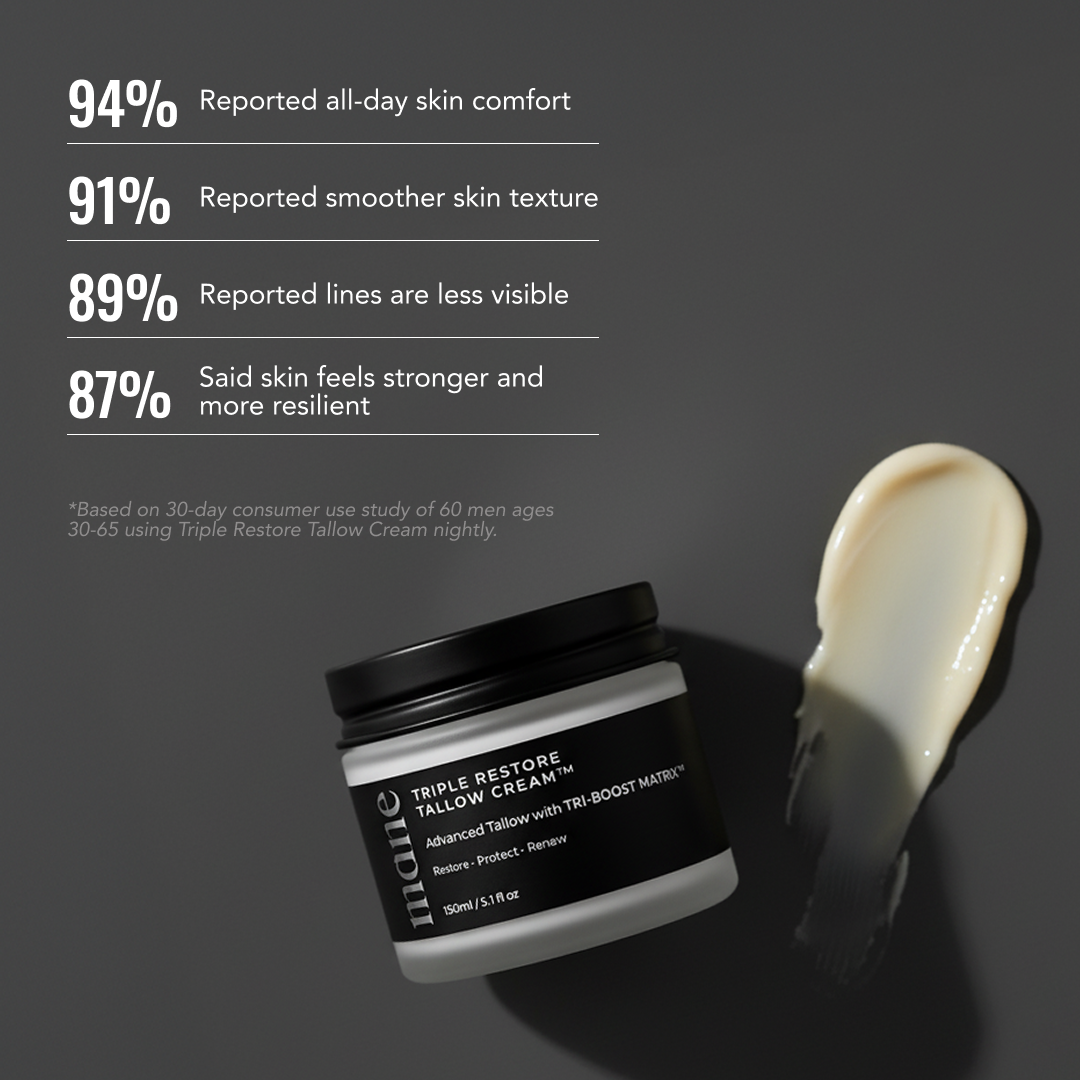 Triple Restore Tallow Cream™