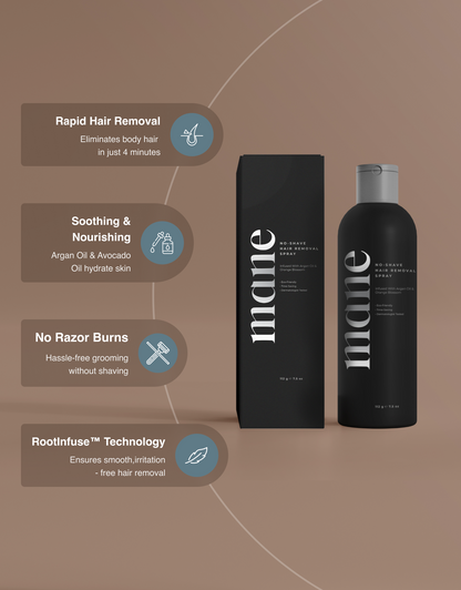 No-Shave Hair Removal Spray